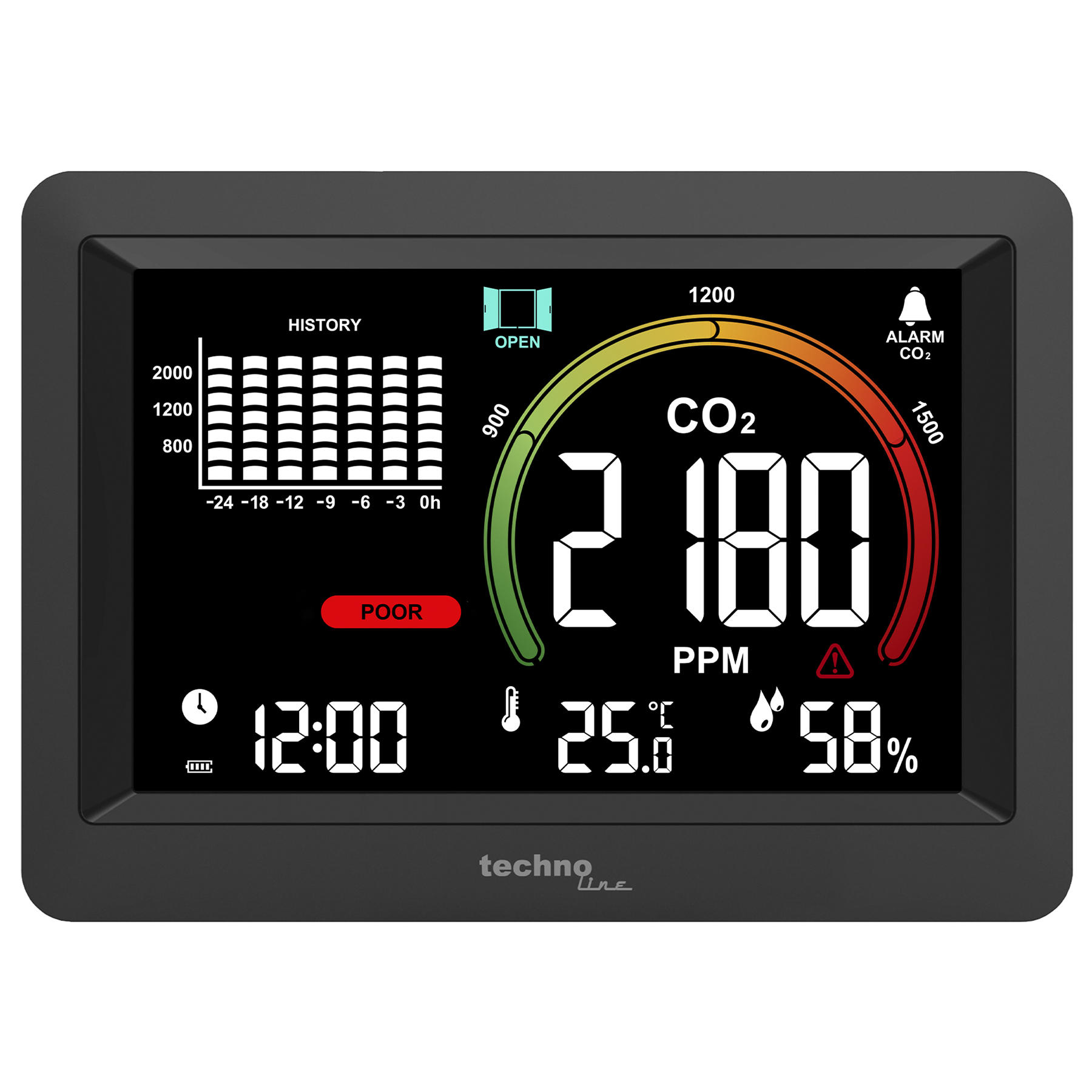 Метеостанція Technoline WL1028 Black (WL1028) — фото 10